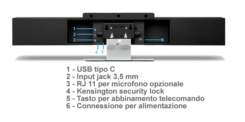 ccollegamento polycom studio video conferenza collegamento polycom studio